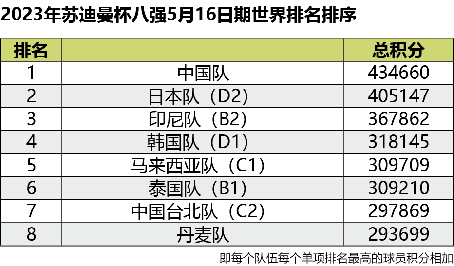 战锤40k星际战士2豪华版区别 战锤40k星际战士2有几个版本