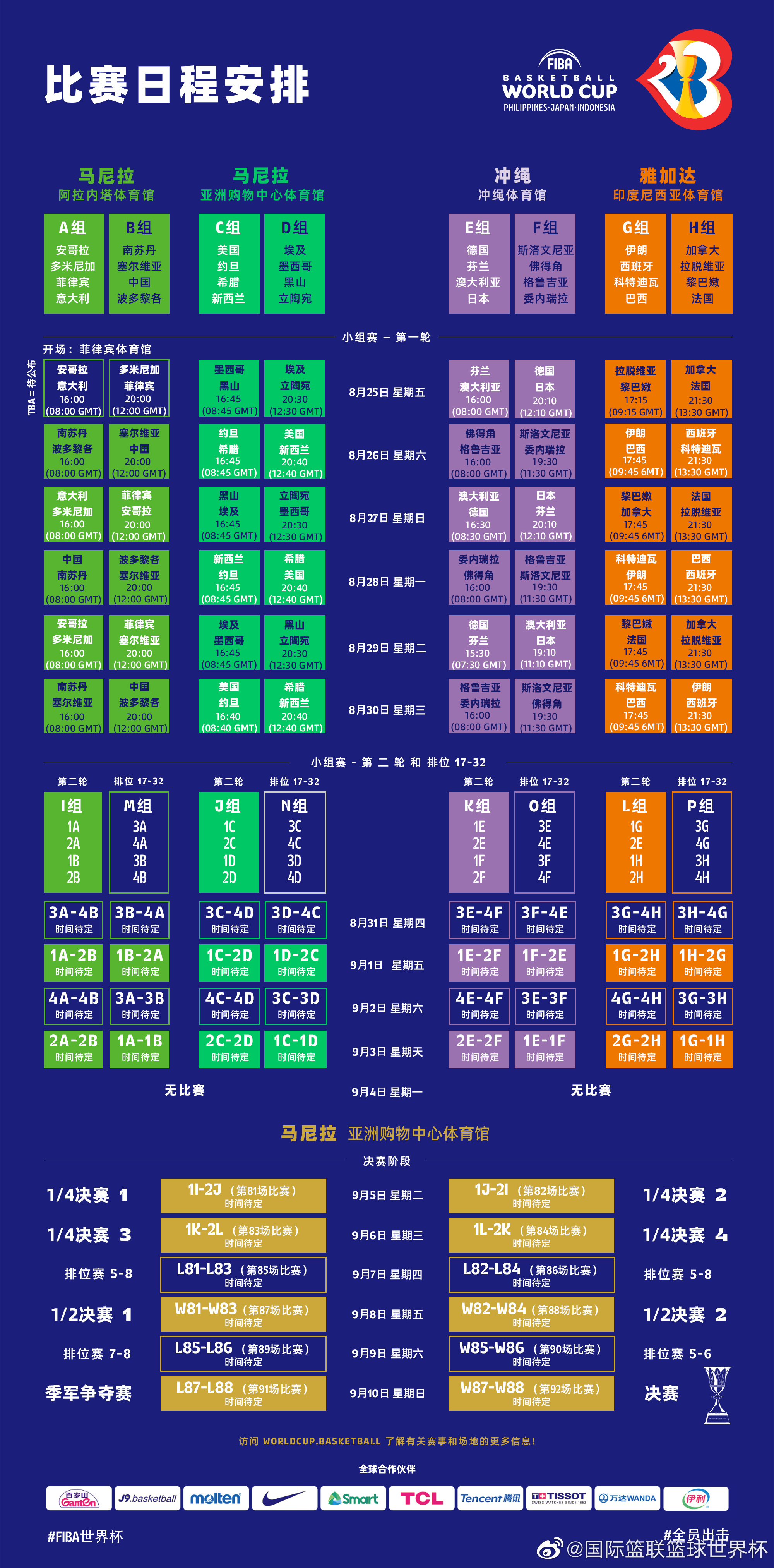 英超最新积分榜：利物浦独霸榜首，热刺升至第2，曼联位居第15