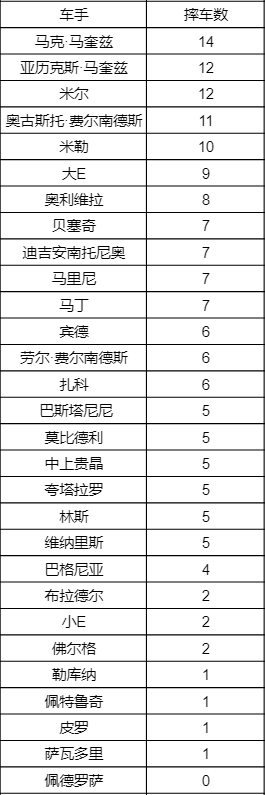 【战报】ES 2-1 LNG 远古龙团定胜负，ES让一追二拿下比赛