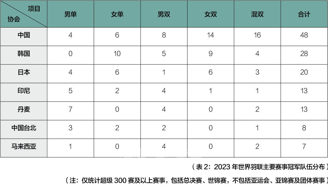 【JDG 1-1 V5】Kanavi盲僧一脚定江山，JDG团战完美拉扯将比分扳平