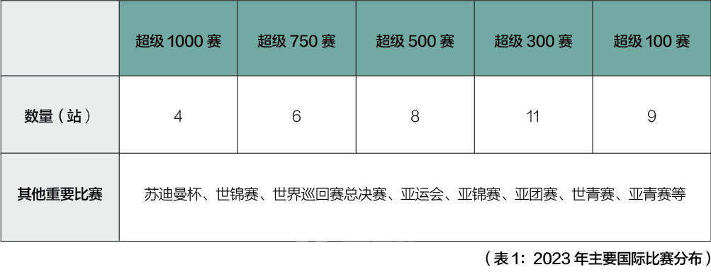 兰帕德错用1人首发导致崩盘 他快乐=切尔西不快乐