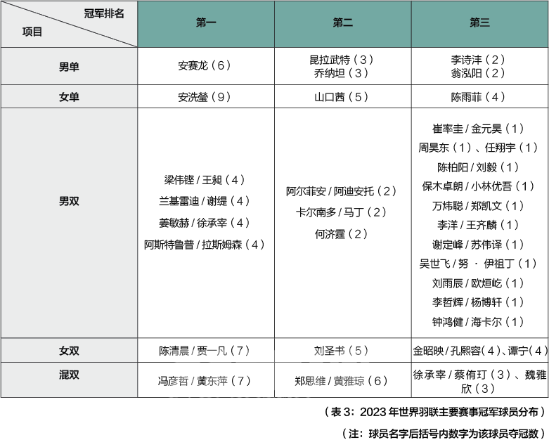 与主帅争吵落选名单！官方：登贝莱无缘本周欧冠客战阿森纳