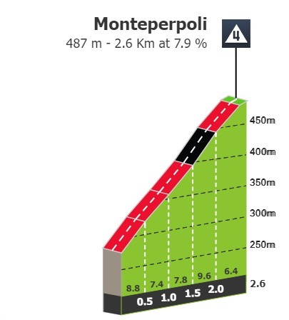 giro-d-italia-2023-stage-10-climb-n4-30ff7274e8.jpg