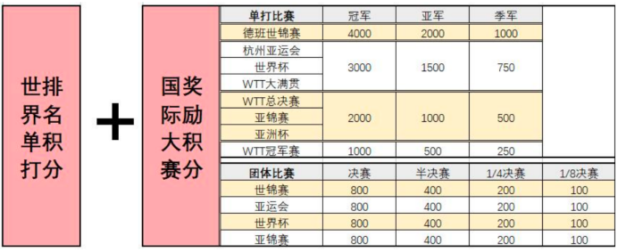 马卡报：阿森纳和皇家社会接近谈妥梅里诺交易，转会费3500万欧