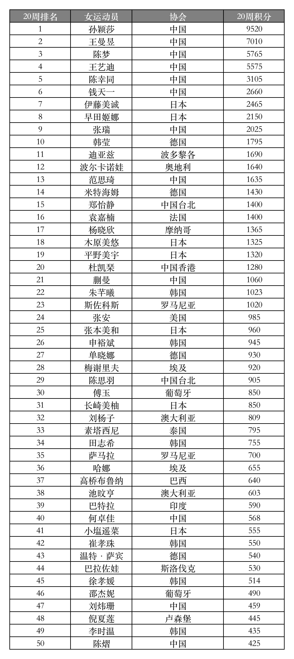 目睹了我深圳公司老板：从卖房、抵押车到贷款、套现等去养活公司