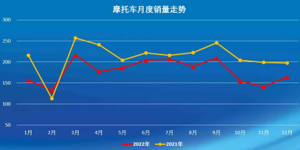 斯基拉：AC米兰正在关注都灵中场球员萨姆埃莱-里奇