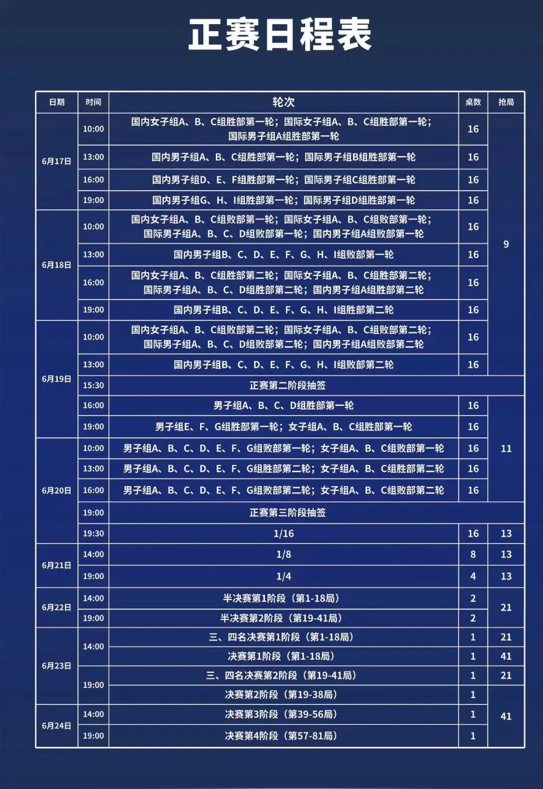 不少网友收到存量房贷利率调整短信，有人4.25%降为2.8%