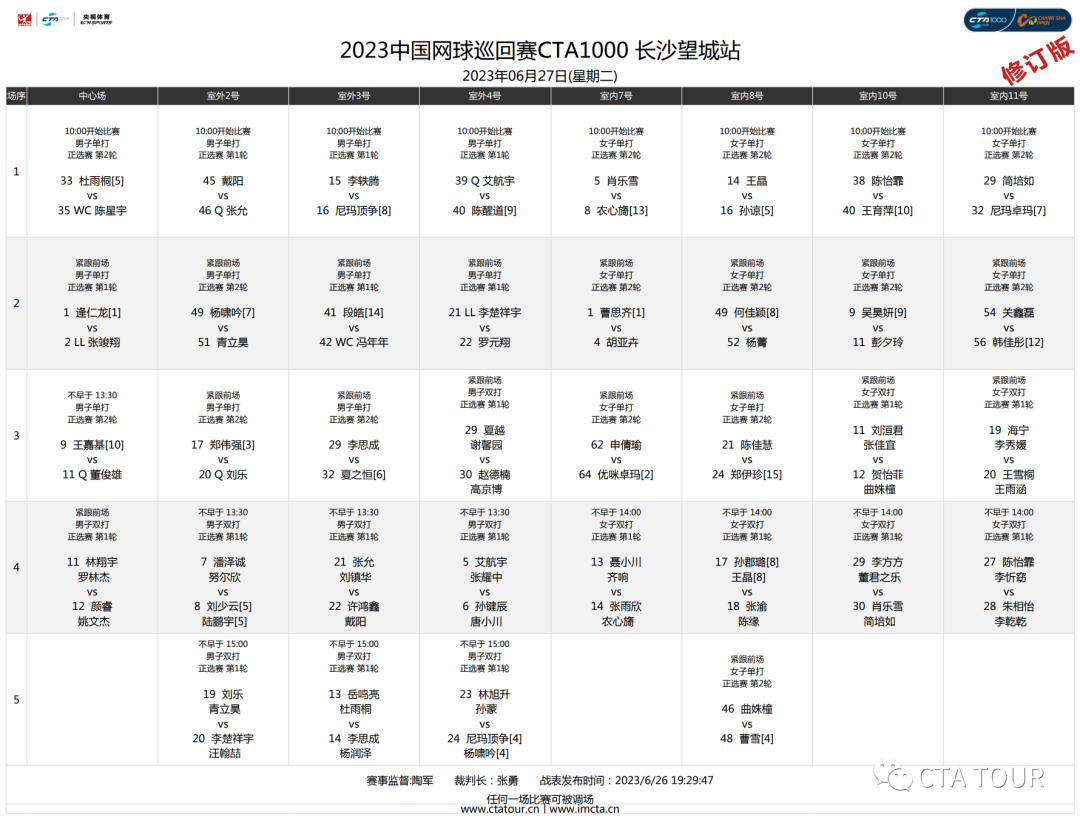 官方：布伦特福德与主帅续约