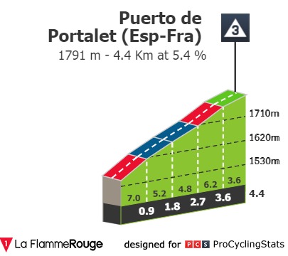vuelta-a-espana-2023-stage-13-climb-4be91a483b.jpg