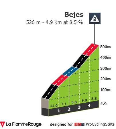 vuelta-a-espana-2023-stage-16-climb-99d0706534.jpg