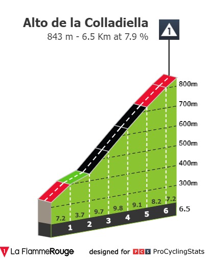 vuelta-a-espana-2023-stage-17-climb-2fb50e1311.jpg