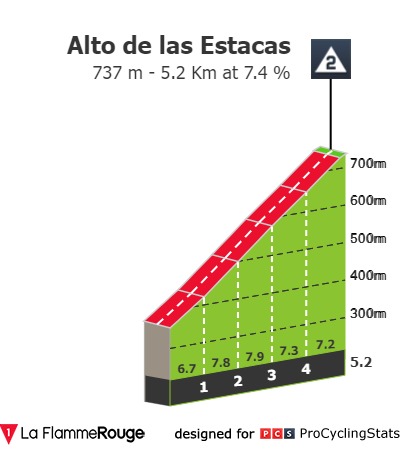 vuelta-a-espana-2023-stage-18-climb-c397c2a5a0.jpg