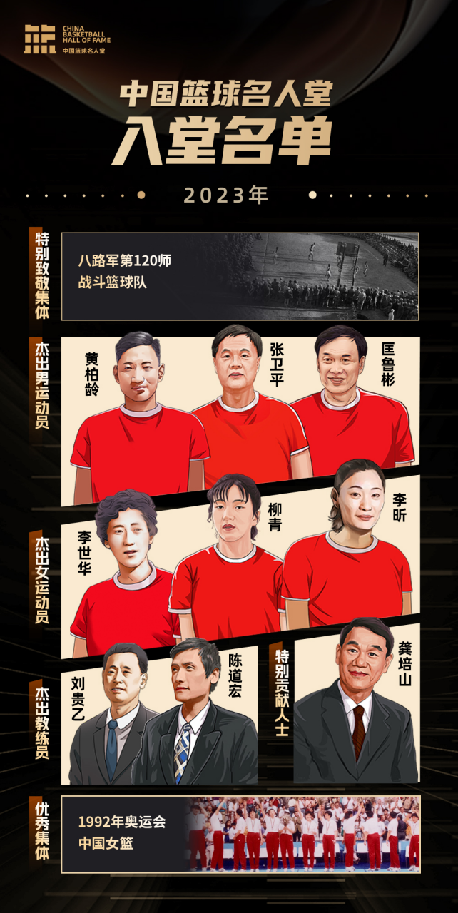 2023名人堂入堂名单公布新闻稿170.png